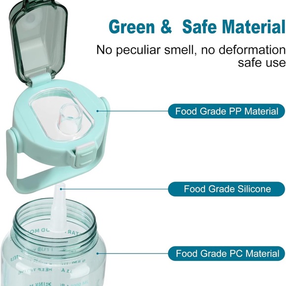 Futaiphy Half Gallon Water Bottle With Sleeve 64oz (2L) - Picture 4 of 4